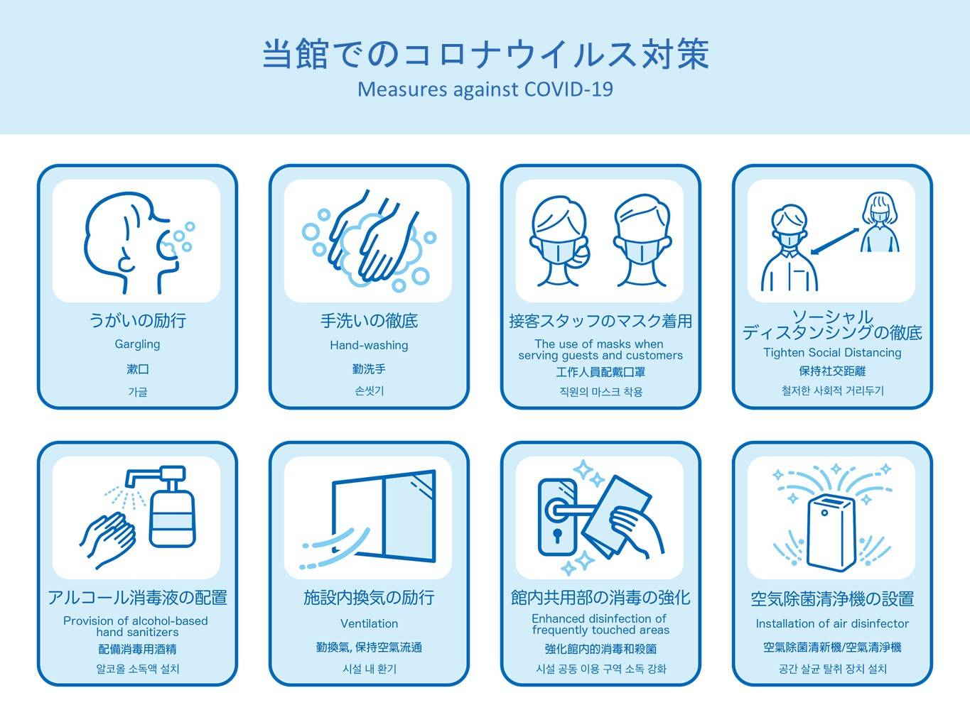  当館の新型コロナウイルスに対する対応について